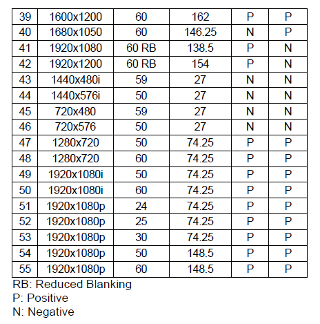 fW^rfIM@PG-3G-SDI