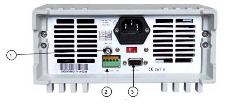 プログラマブル 直流電子負荷装置 300W型 M9712