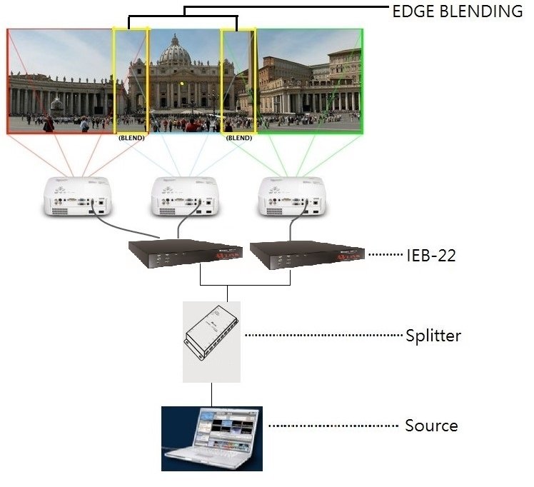 vWFNV}bsO GbWu_[@IEB-22